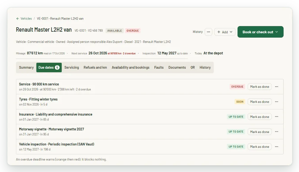 Van record, Deadlines tab: service, tyres, insurance, vignette and inspection, with their status. Fictitious data.