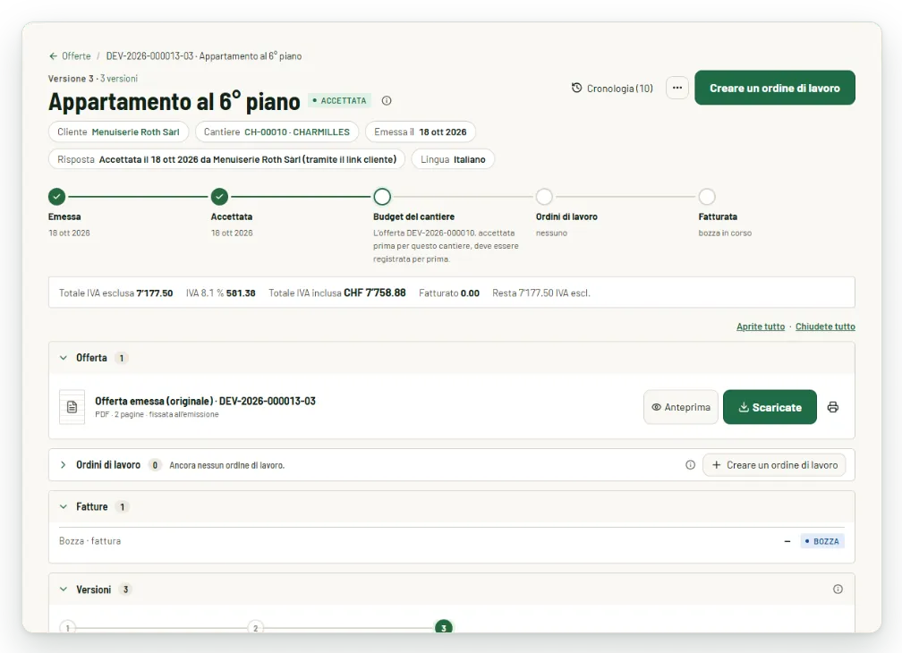Offerta accettata dal cliente: fasi emessa, accettata, budget, ordini di lavoro, fatturato, con il totale IVA esclusa, l'IVA e il PDF. Dati fittizi.