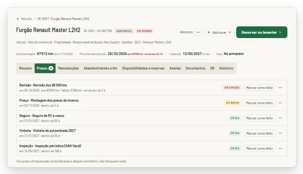 Ficha de uma carrinha, separador Prazos: revisão, pneus, seguro, vinheta e inspeção, com o seu estado. Dados fictícios.